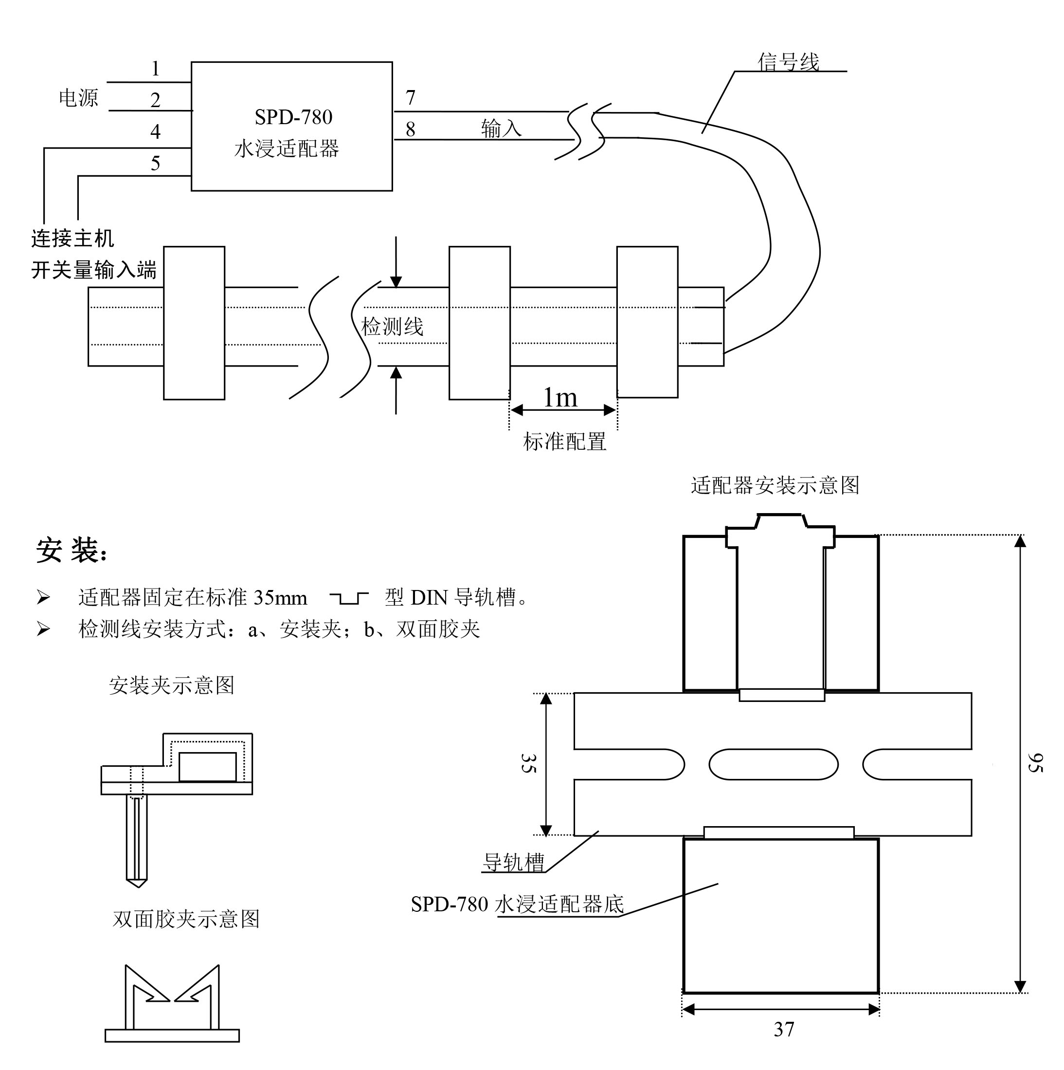 斯必得告訴你機(jī)房漏水的危害，斯必得機(jī)房漏水