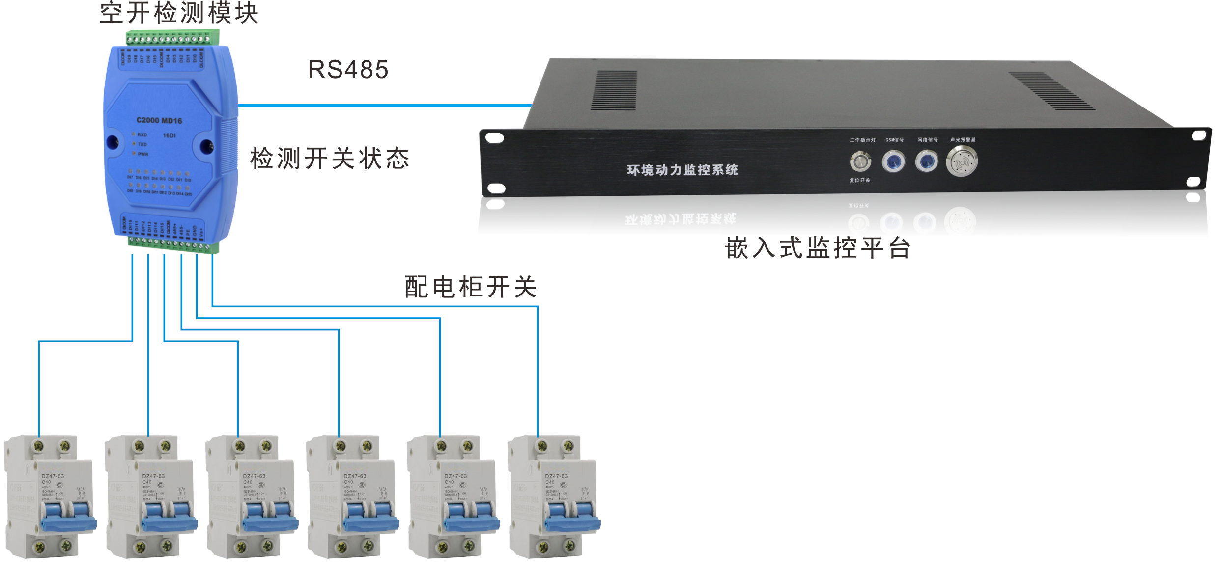 SP2208空開檢測儀/八路開關(guān)量接口，空開檢測儀
