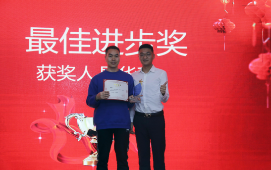 共慶吉年，共揚風(fēng)帆| 斯必得公司2022迎春年會隆重舉辦